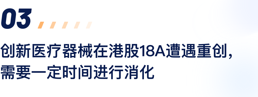 创新医疗器械在港股18A遭逢沉创，必要一按功夫进行消化.png